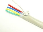 Mylar CABLE 1.5MM - 8 Core 1.5MM