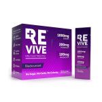 Daily Electrolytes - Blackcurrant 30 Sachets