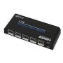 Augen 4CH HDMI Splitter