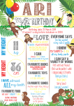 Milestone Board - Curious George - A0