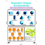 Chart Geometry Instruments &amp Shapes