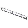 Apc Data Distribution 1U Panel Holds 4