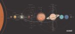 Planetary System Full Desk XL Coverage Gaming And Office Mouse Pad