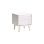 - Batti 2 Drawer Pedestal - White