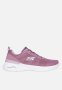 Skechers Skech-air Dynamight 2.0