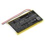 Replacement Battery For Palm Tungsten Tx Etc.