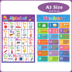 A3 Big Posters Abc Alphabet + Numbers 1 20 Poster Set Educational Charts Learning And Education Alphabet Montessori