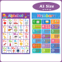 A3 Big Posters Abc Alphabet + Numbers 1~20 Poster Set Educational Charts Learning And Education Alphabet Montessori