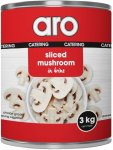 Sliced Mushrooms Mushroom