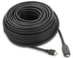 Unique HDMI 19PIN