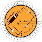 Pooleys Landing Pattern