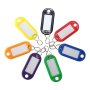 Rottner Keyfofs Set 8034STV