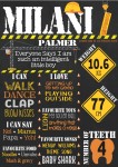Milestone Board - Construction - A0