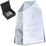 Milestone Altitude Award