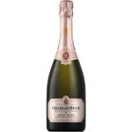 Beck Brut Ros - Case 6
