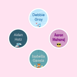 Colour Big Dots - Designer Themes
