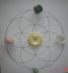 Garden Energy Crystal Grid