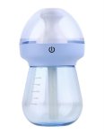Caseymilk Blue Feeding Bottle Shaped Multifunctional Portable