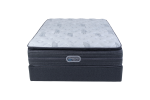 Simmons 152CM Beautyrest Harmony Luxury Micro Coil Base Set