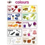 Chart Colours