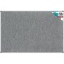 Parrot Bulletin Board Ribbed Aluminium Frame 1800X1200MM - Laurel
