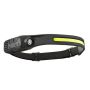 Rechargeable Full Vision Head Lamp With Very Bright LED Lights