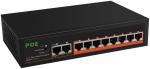 8PORT 10 100 POE+2PORT