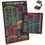 1/2PCS Air Fryer Magnetic Cheat Sheet Set Air Fryer Accessories Cook Times Air Fryer Accessory Magnet Sheet Quick Reference Guid