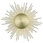 Sunrise Wall Light