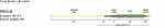Rio Premier Gold WF5F Enviro Line - Xplorer Fly Fishing