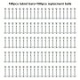200pcs Trendy Simple DIY Bulk Body Piercing Set For Men For Daily Decoration Gift For Family And Friends Holiday Birthday Gift For Boyfriends/ Girlfriends