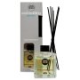 Metro Lifestyle Reed Diffuser 150ml (Glass-Bottle)