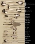 Slimline Fish Knives 12