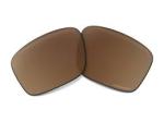 Oakley Mainlink Prizm Tungsten Polarized