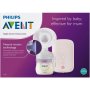 Avent Electrical Breast Pump