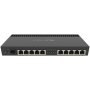 10 Port Gigabit 1SFP+ 4 Core Rack-mount Router RB4011IGS+RM