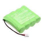 Replacement Battery For Lupus XT1 Plus Lupus 12190 Etc.