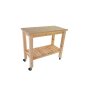 Workbench 1000 500