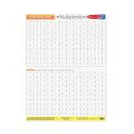 Melissa Multiplication Problems Write-a-mat Bundle Of 6