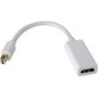 Thunderbolt MINI Displayport To HDMI Adapter Cable White