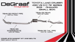 Toyota Land Cruiser 79 Double Cab 4.5D V8 Degraaf Bobw Performance Exhaust For