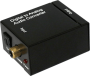 Hdcvt Digital To Analog Converter HDA-2M