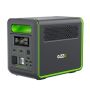 Gizzu Hero 1024WH Ups Power Station