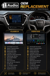 Isuzu Oem Replacement Android Multimedia Radio – Class D Veritas