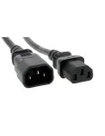 Power Cord