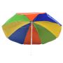 Beach Umbrella Rainbow Colour