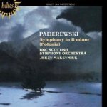 Symphony In B Minor - Import Cd