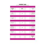 33MM Numericlables Cerise 5SHT