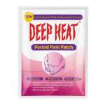 Period Pain Patch