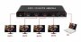 1-IN 4-OUT HDMI 4K Splitter Box